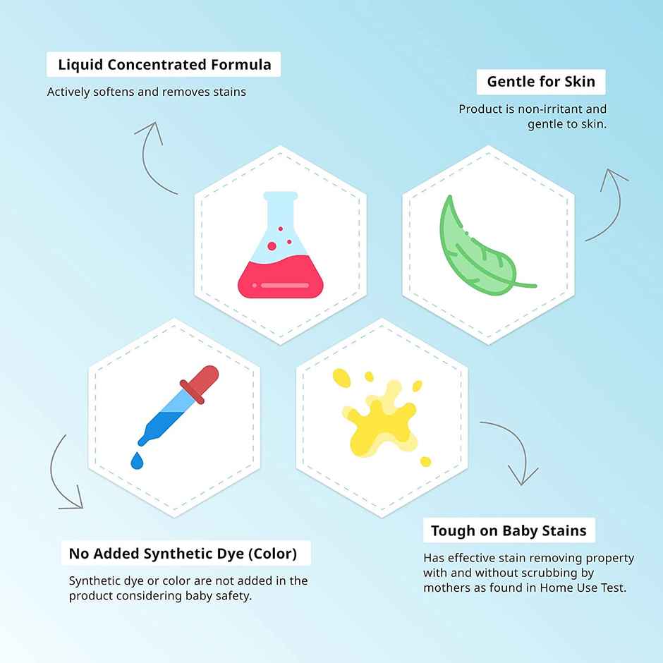 Pigeon Baby Laundry Detergent Powder