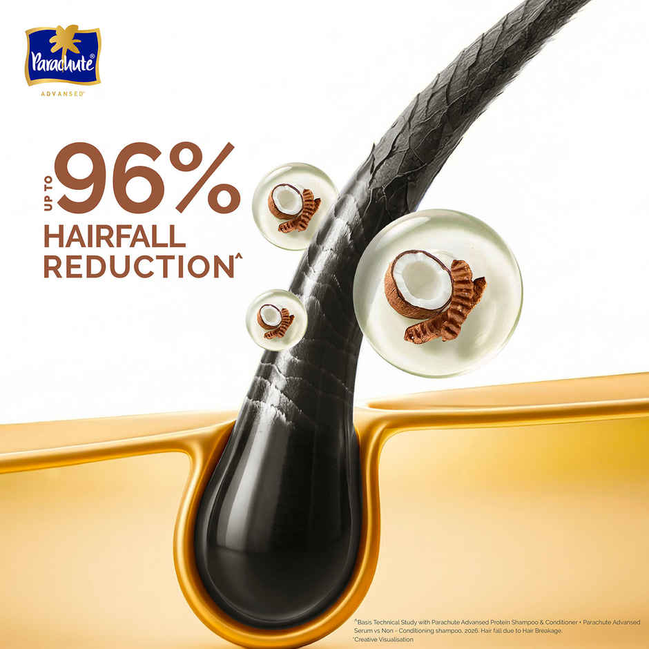 Parachute Advansed Hair Fall Control Protein Shampoo | Coconut Milk & Shikakai