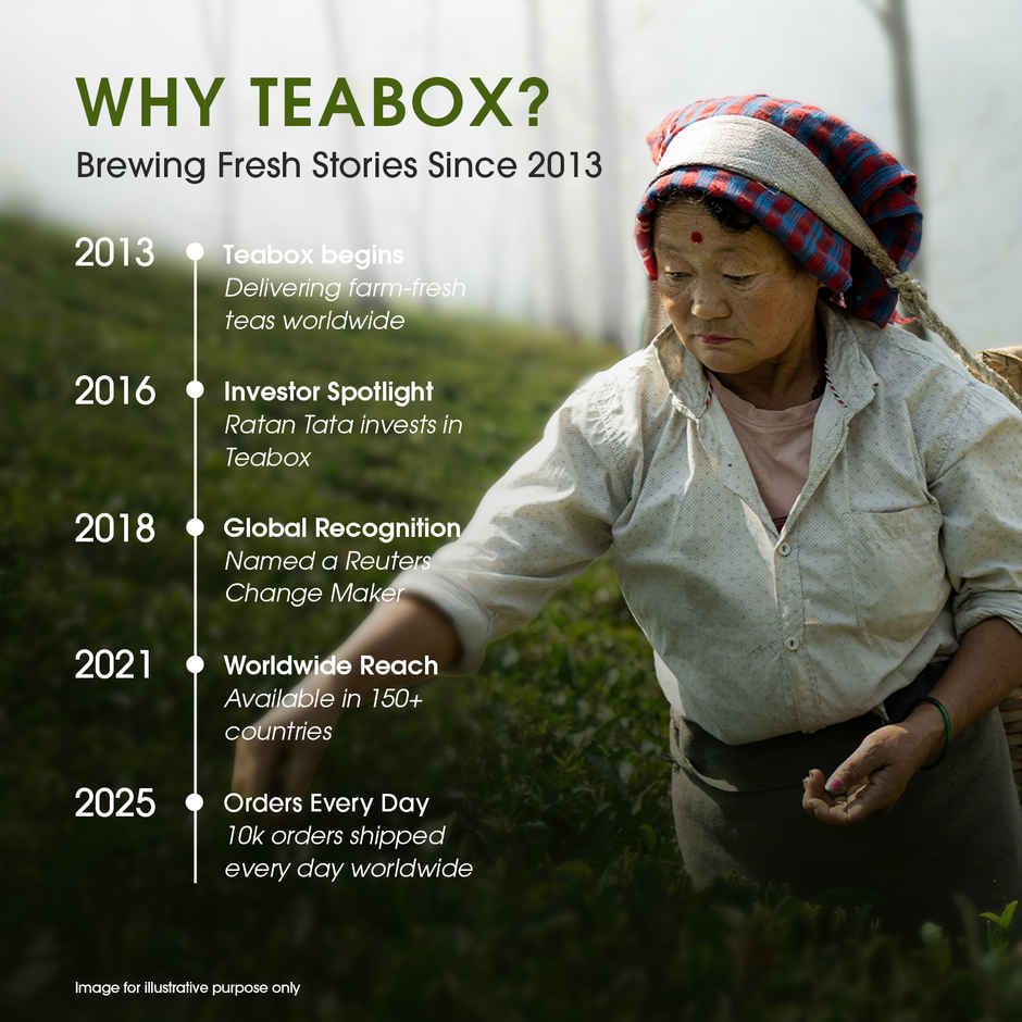 Teabox Assorted 20 Wellness Green Tea Bags | Helps To Detox, Improves Sleep, Skin Health & Immunity