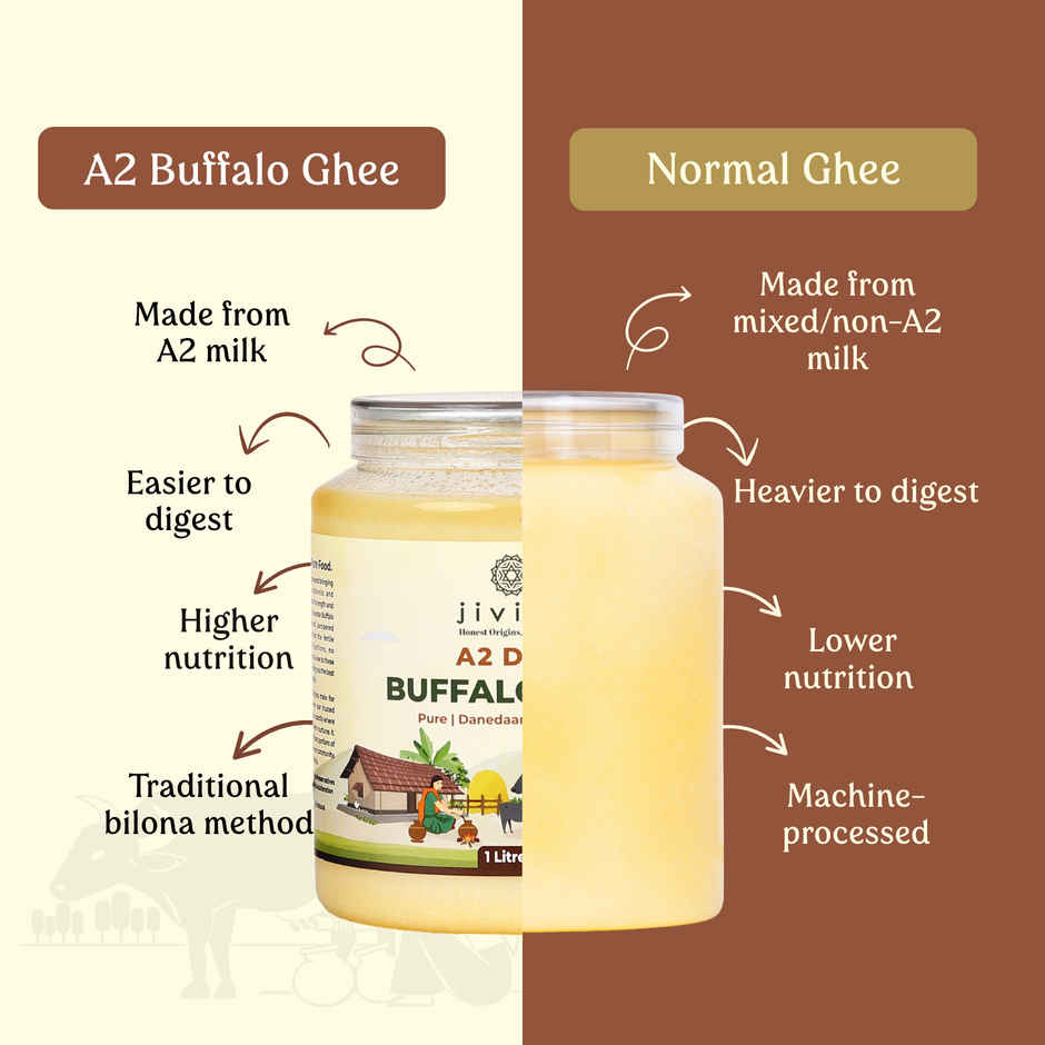 Jivika A2 Desi Buffalo Ghee | Traditionally Churned Bilona Method
