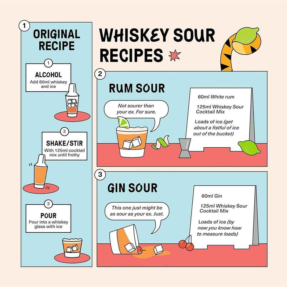 Tipsy Tiger Whiskey Sour Cocktail Mix