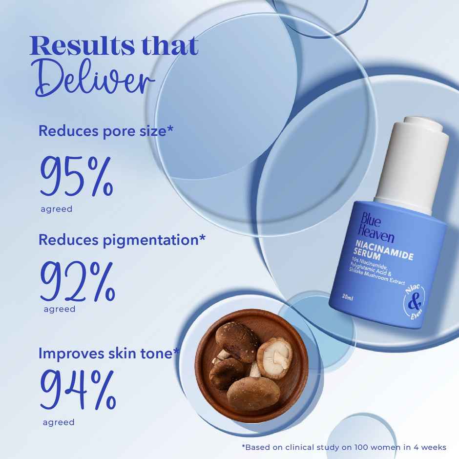 Blue Heaven 10% Niacinamide for Glowing Skin Face Serum for Women