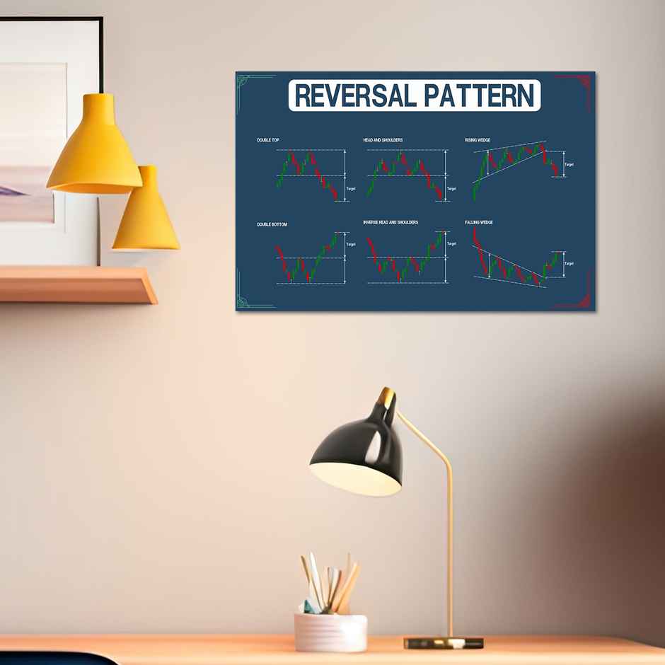Paper Plane Design Stock Market Trading Chart Wall Poster | Size 12 x 18 Inch | D50