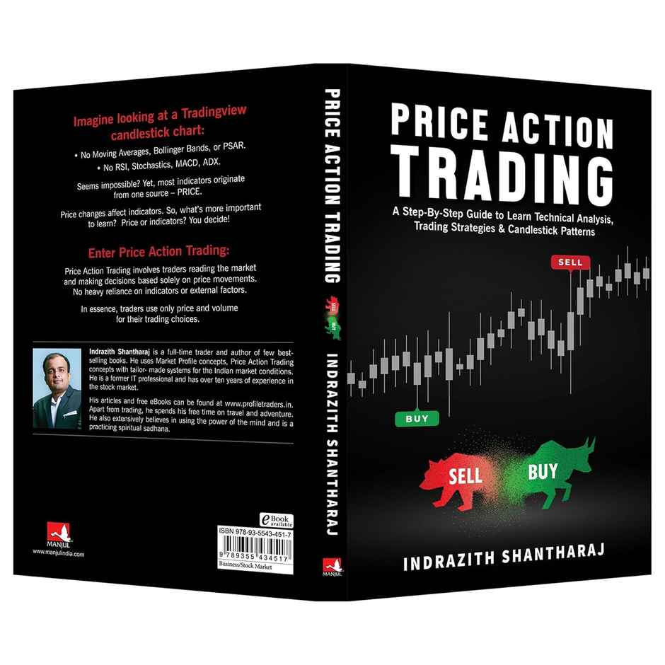 Price Action Trading- Step by Step Guide for Technical Analysis|Candlestick Patterns