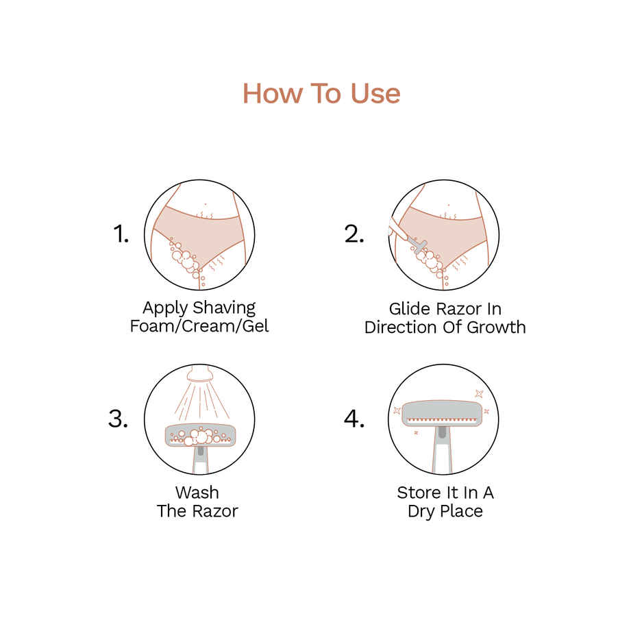 FURR By Pee Safe Bikini Line Trimming Razor | Safe & Precise Shaving for Sensitive Skin