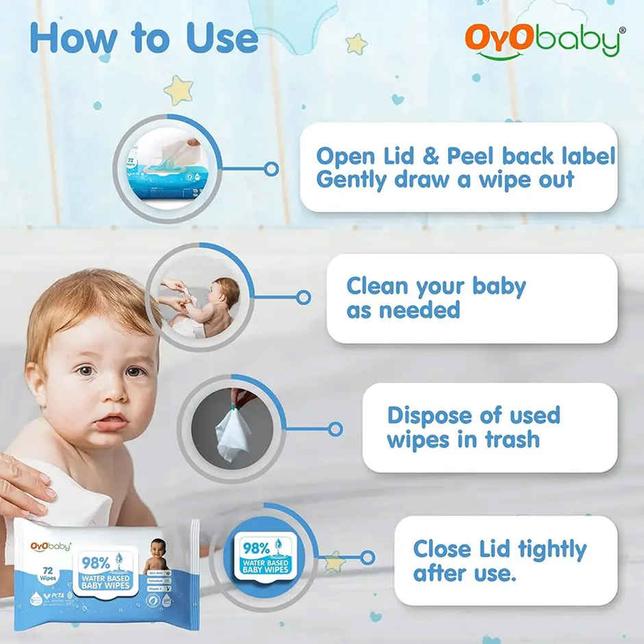 Oyo Baby Soft Wet Wipes Enriched With Aloe Vera, Cleansing Baby Wet Wipes With Lid