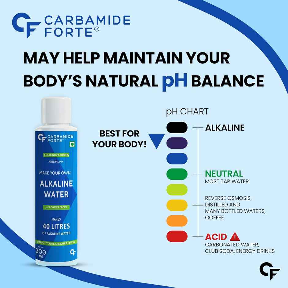 Carbamide Forte Make Your Own Alkaline Water Drops | pH Booster Drops 40 litres of Alkaline Water