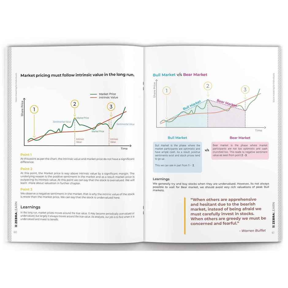 Stock Investing Mastermind Handbook | Learn Fundamental Analysis Strategies | Zebralearn