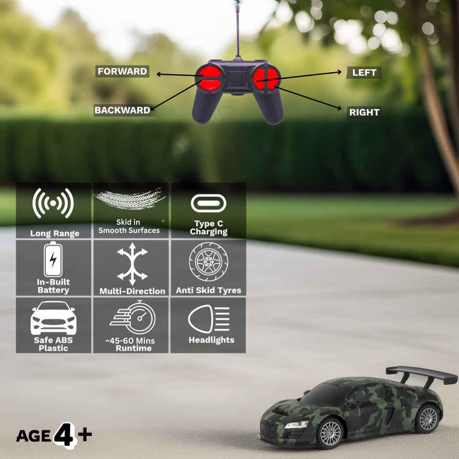 Frendo 1:24 Hi Speed Remote Control Car - Aud Military