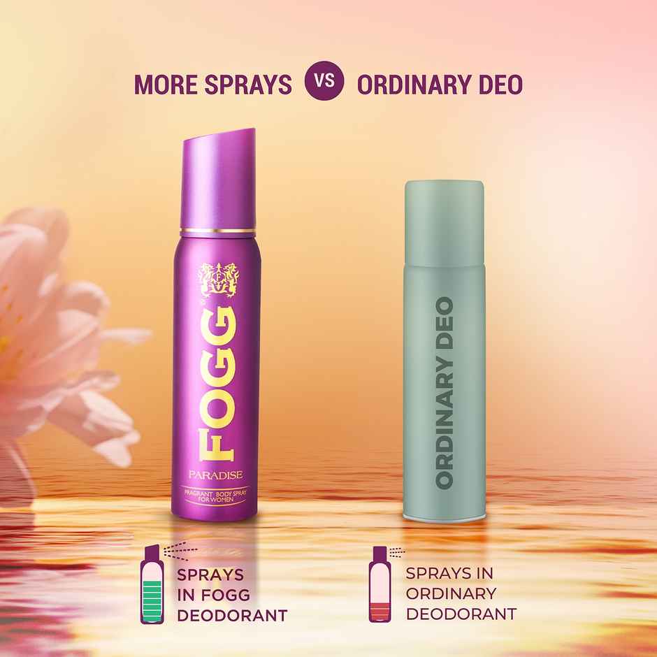 Fogg Paradise Fragrant Body Spray For Women