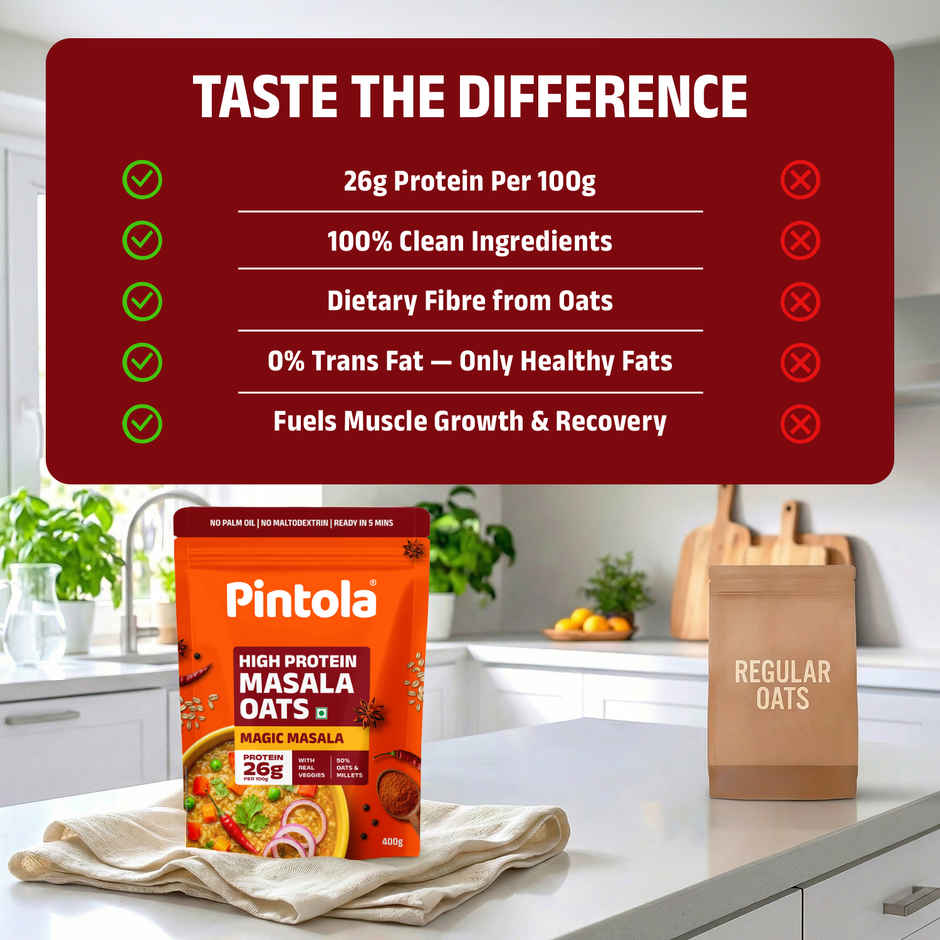 Pintola High Protein Masala Oats
