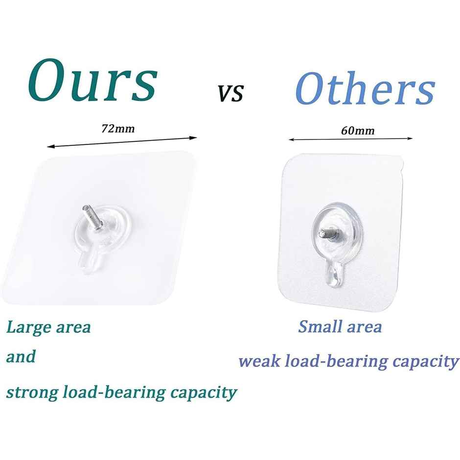 Perpetual Nail Wall Hooks | Heavy Duty | Transparent | Waterproof | Multipurpose