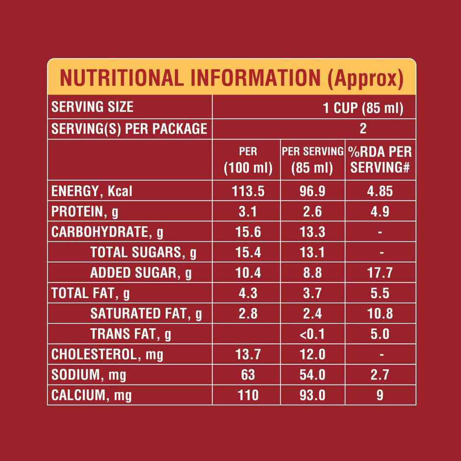 Cavin's Badam Milkshake Combo 