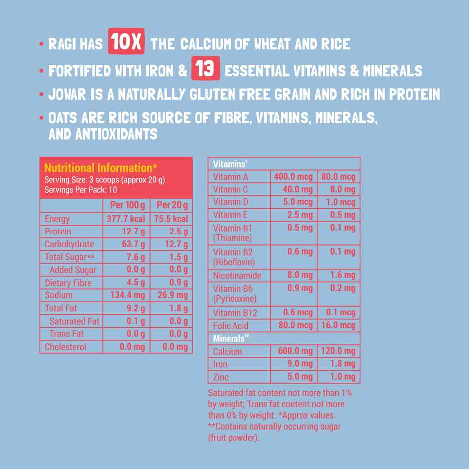 Slurrp Farm Cereal With Multigrain Millets And Mixed Fruit With Date Powder And Milk