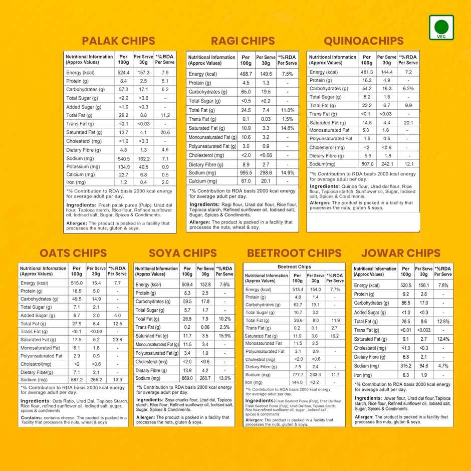 Healthy Master Baked Chips Combo