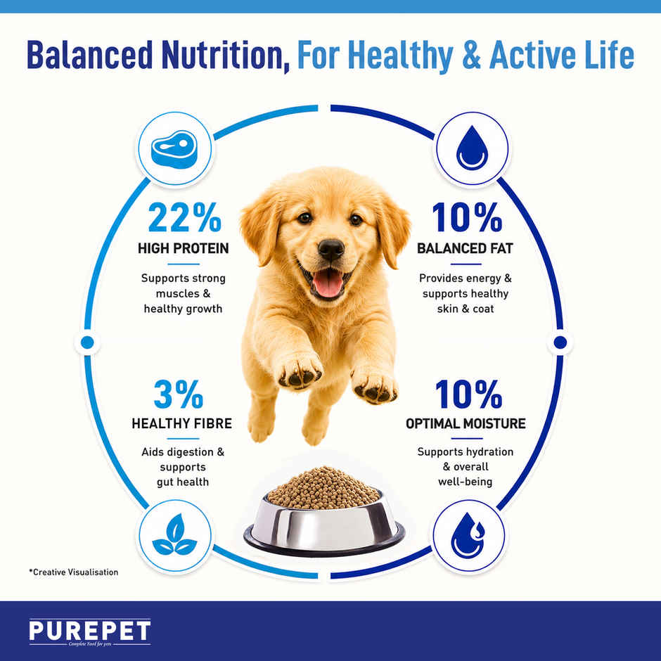Purepet Chicken & Vegetable Puppy Dog Food