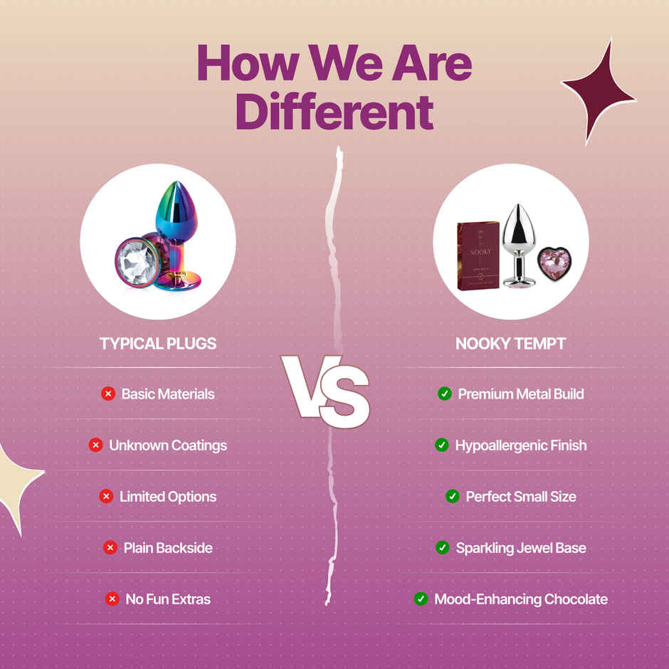 Nooky Tempt 2 in 1 Play Kit Keystone Butt Plug for Couples small Mini Bite Intimacy Chocolate