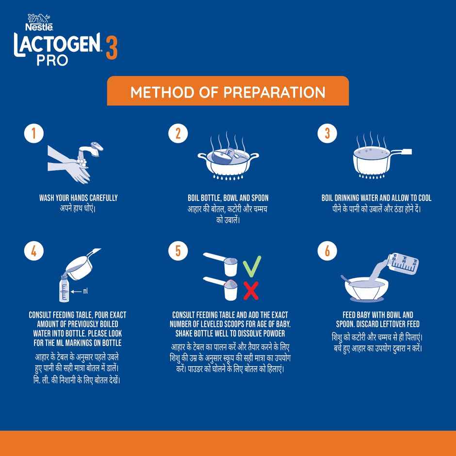 Nestle Lactogen Pro 3 Follow-up Powder | After 12 Months up to 18 Months