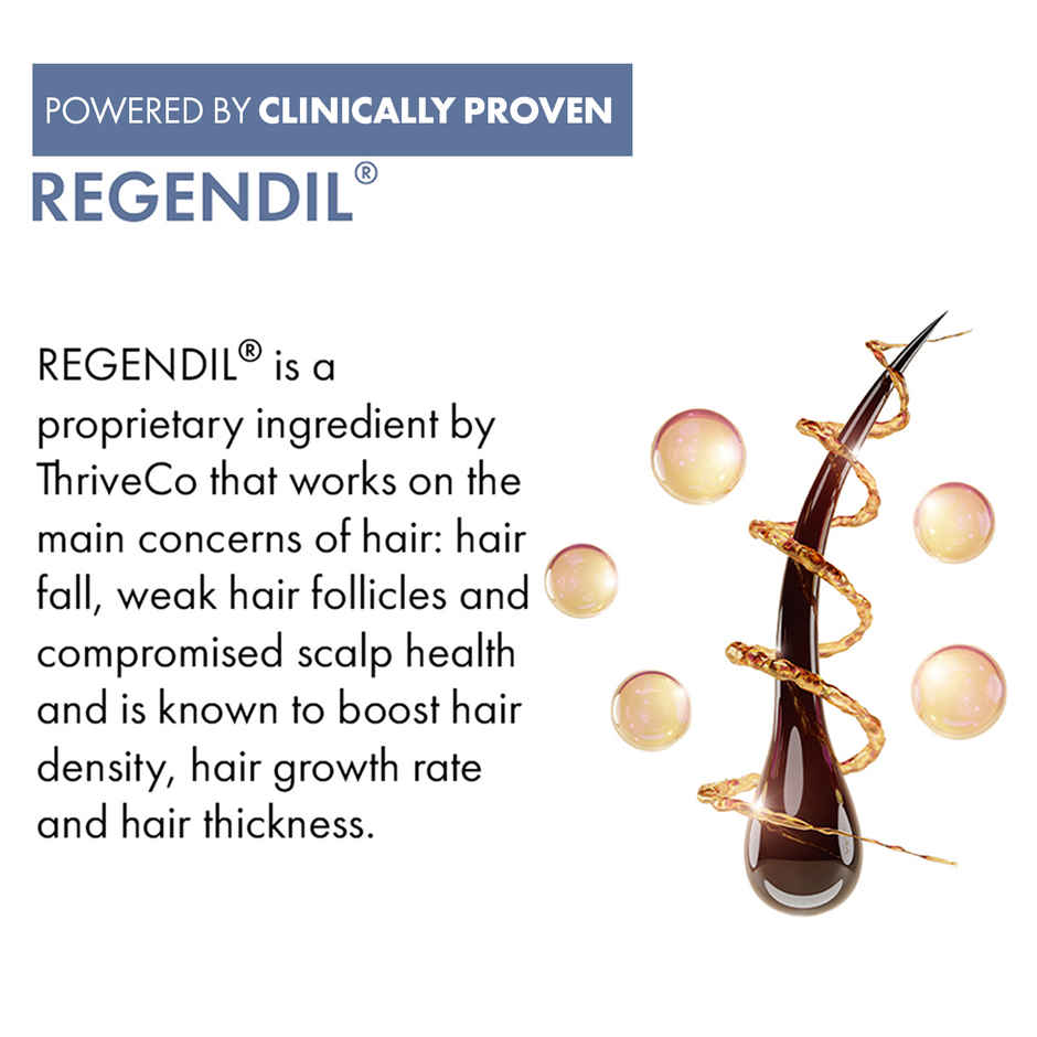Thriveco Hair Growth Serum 2.0 For Hair Growth & Hair Fall Control (30ml) & Thriveco Hair Vitalizing Rosemary Shampoo For Hair Fall Control (250ml) Combo