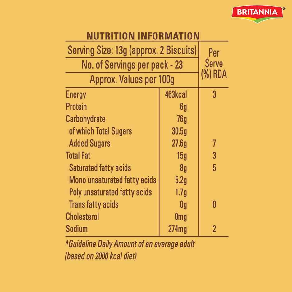 Britannia Nice Time Biscuit | Coconut Flavoured Biscuit