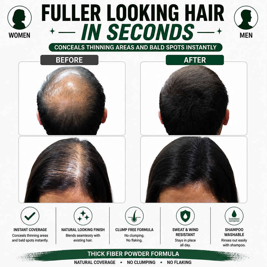 Thick Fiber Black For Thin Or Bald Spots Men And Women