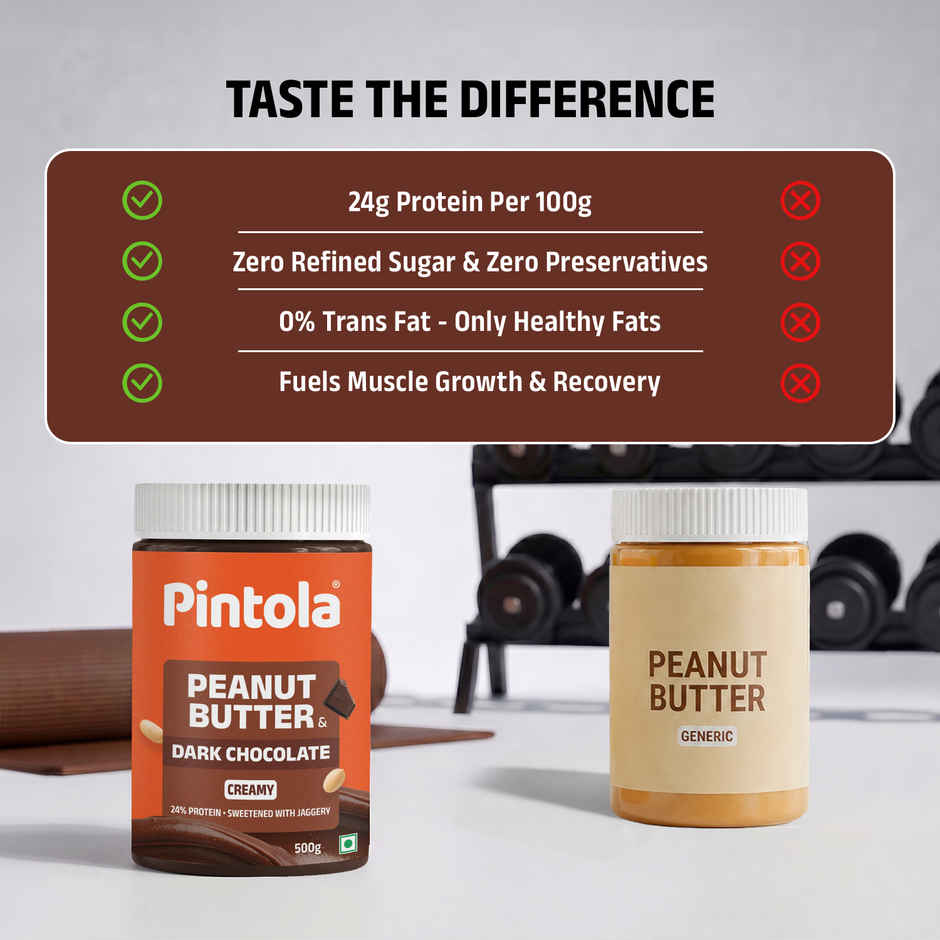 Pintola Dark Chocolate Creamy Peanut Butter