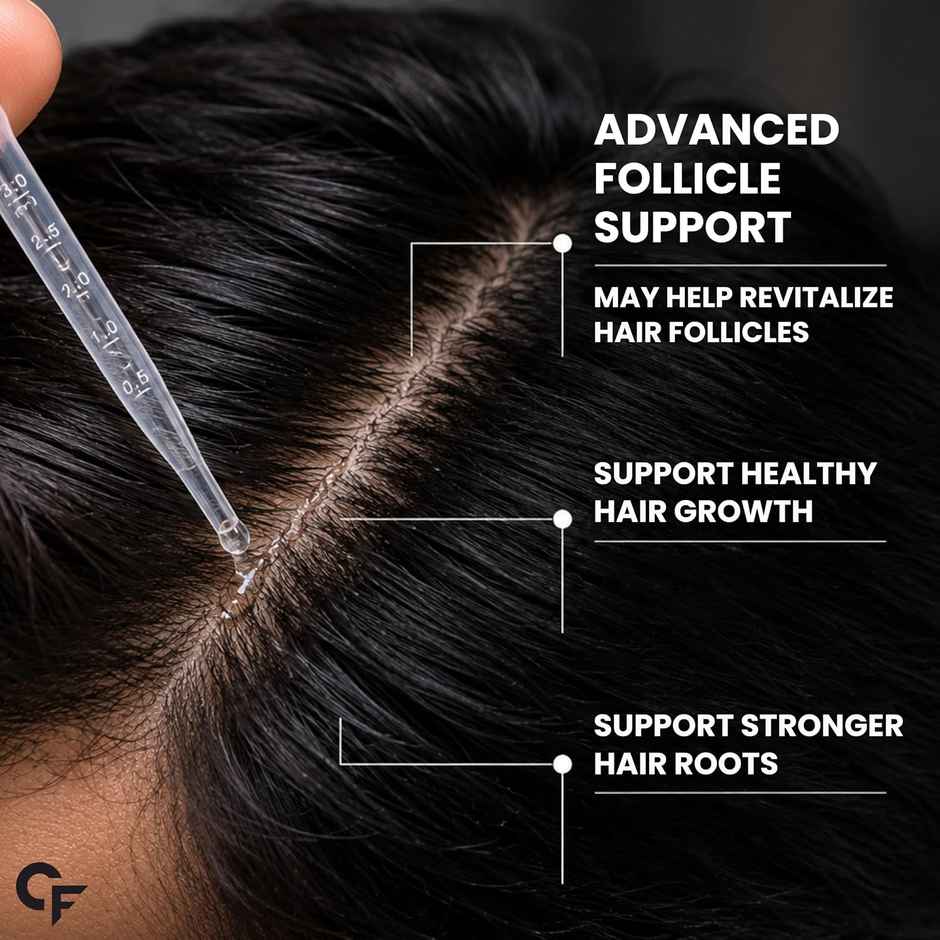 Carbamide Forte Minoxidil Topical Solution USP 5% for Men | Hair Spray