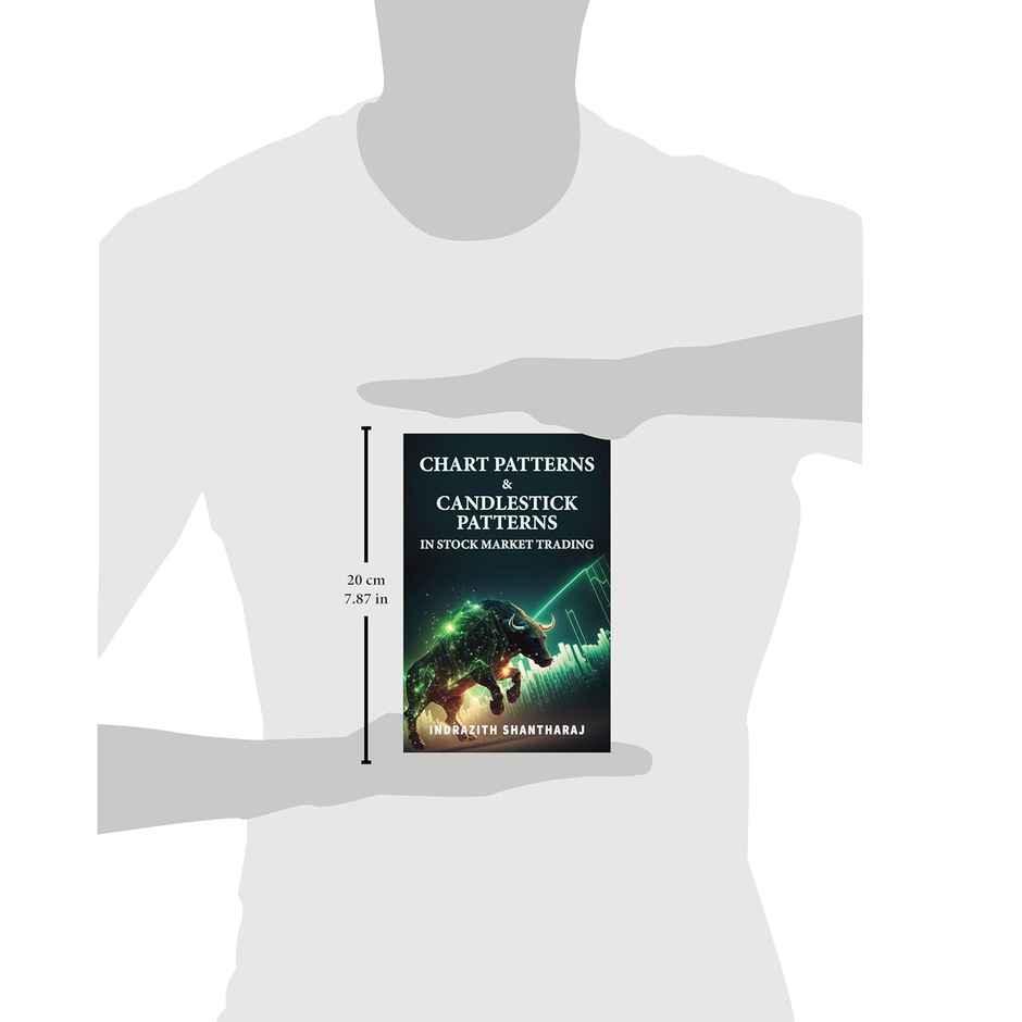 Chart Patterns & Candlestick Patterns in Stock Market Trading | English