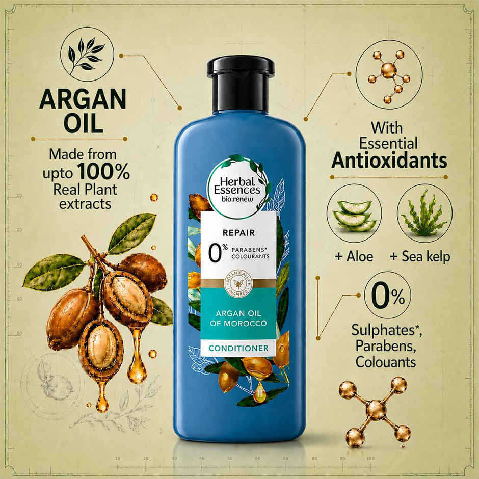 Herbal Essences Moroccan Argan Oil Shampoo For Frizz Free (400ml) & Herbal Essences Argan Oil Of Morocco Conditioner- For Hair Repair (400ml) Combo