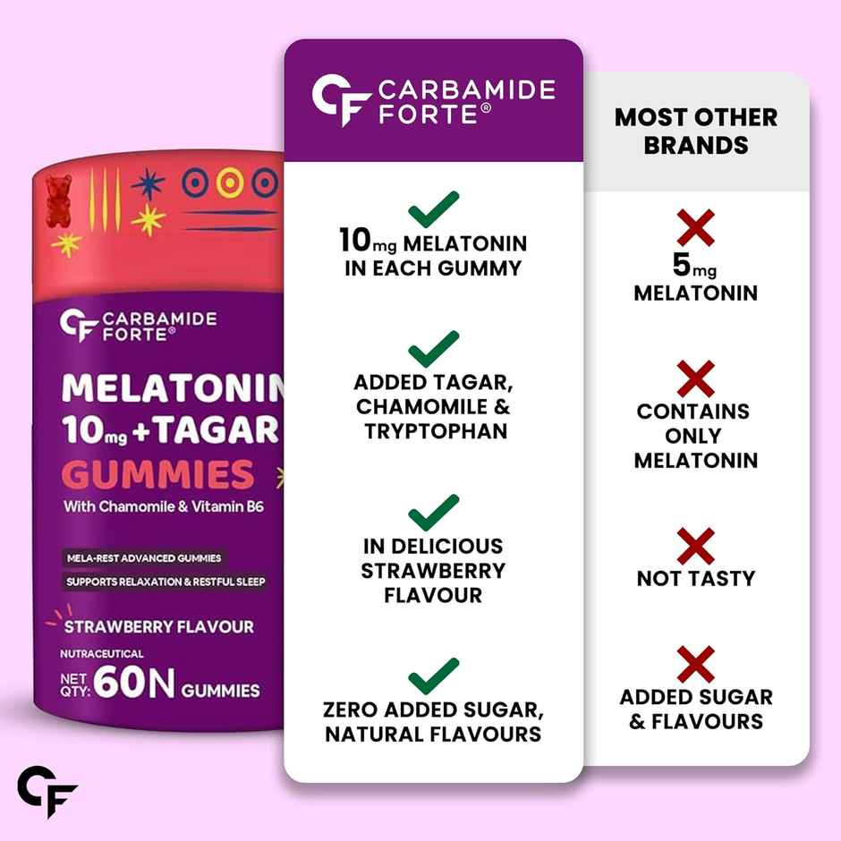 Carbamide Forte Melatonin 10mg sleep Gummies with TAGARA, L Tryptophan & Vitamin B6 Sleep Supplement
