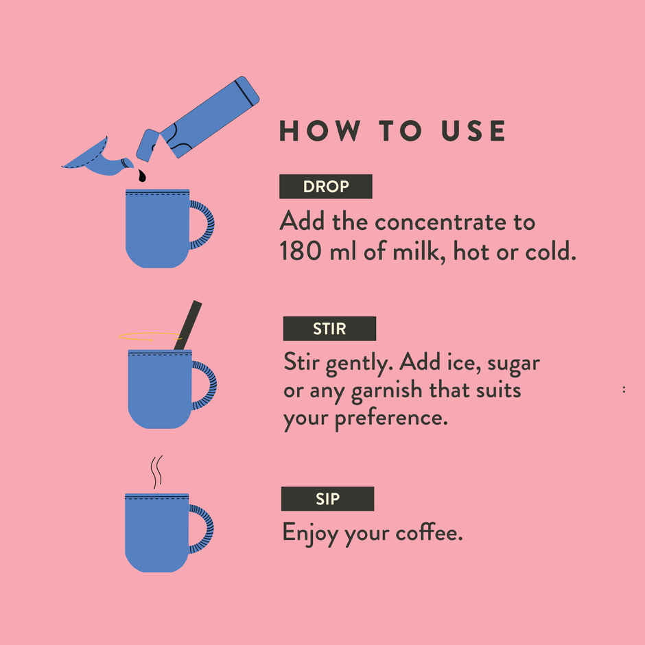 Blue Tokai Sea Salt Mocha Coffee Drops