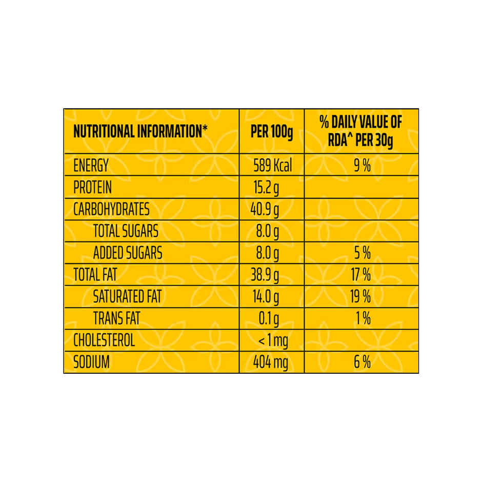 Balaji Farali Chevdo