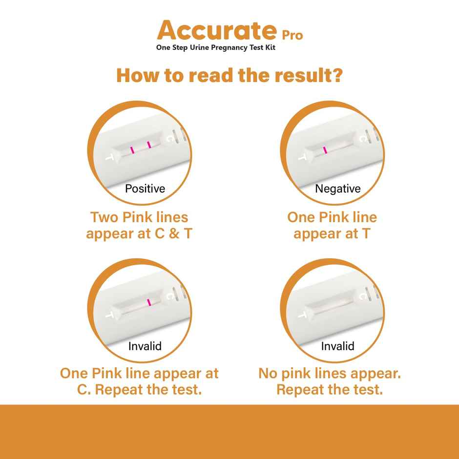Accurate Pro One Step Urine HCG Pregnancy Test Kit