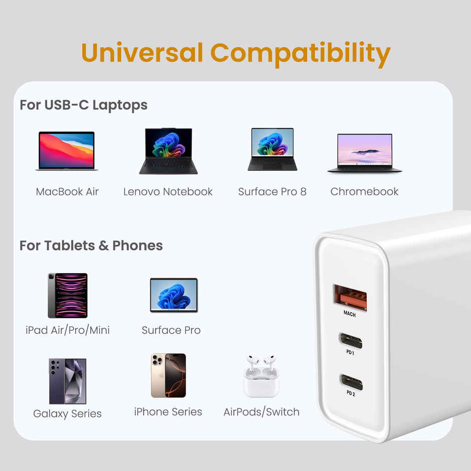 Portronics Adapto 65M 65W Fast Charging Adapter | White