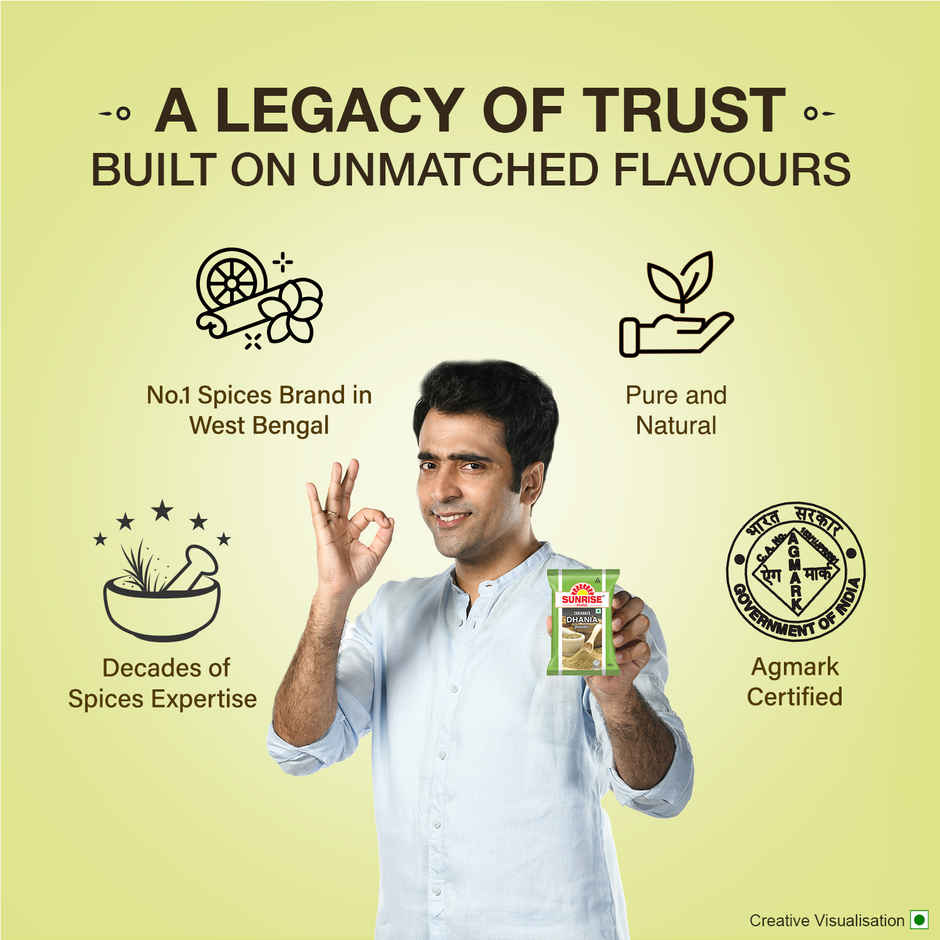 Sunrise Pure - Coriander Powder (Pouch)