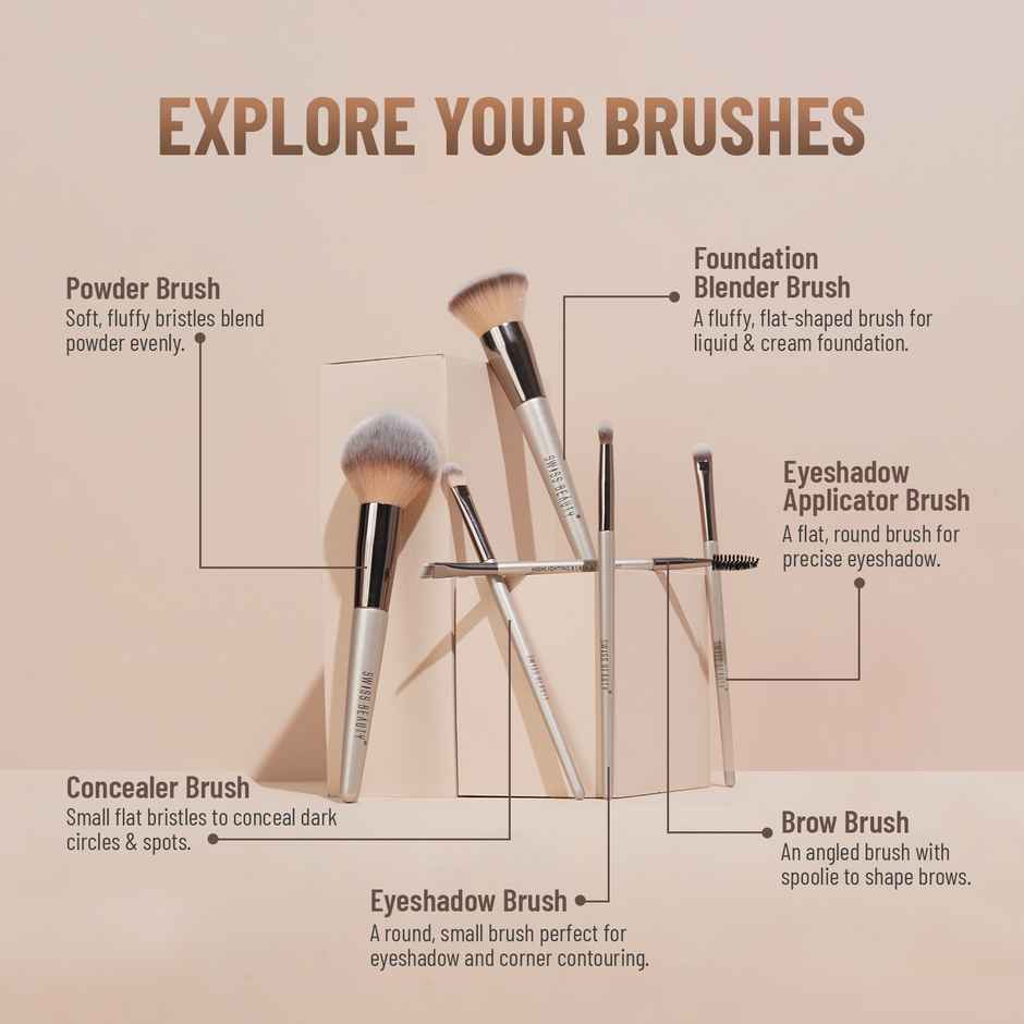 Swiss Beauty Professional Face & Eye Brush Set SB-F01