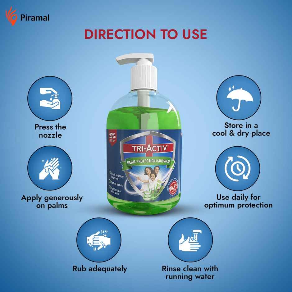 Tri-Activ Germ Protection Handwash - Bottle