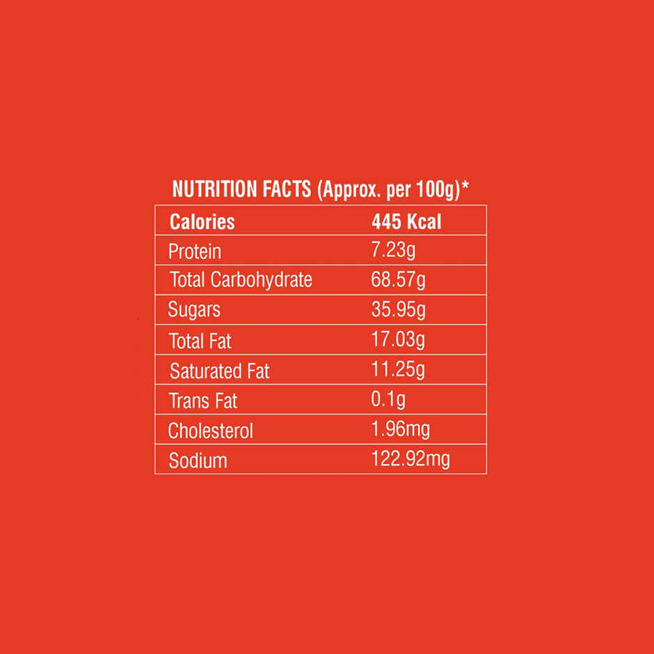 Karachi Bakery Muffins (Veg) - Tutty Fruity