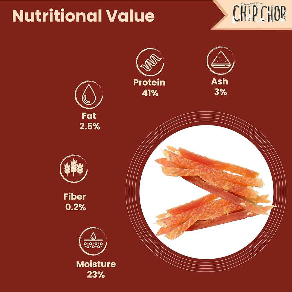 Chip Chops Chicken Tenders Dog Treat Combo