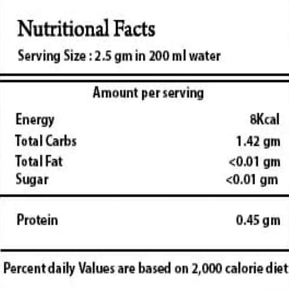 Namhya Women's Health Tea For Pcos And Pcod