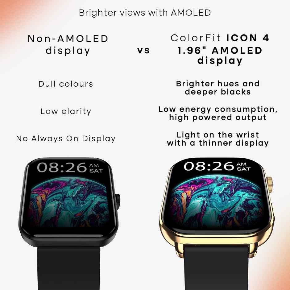 Noise ColorFit Icon 4 Smartwatch | Midnight Gold