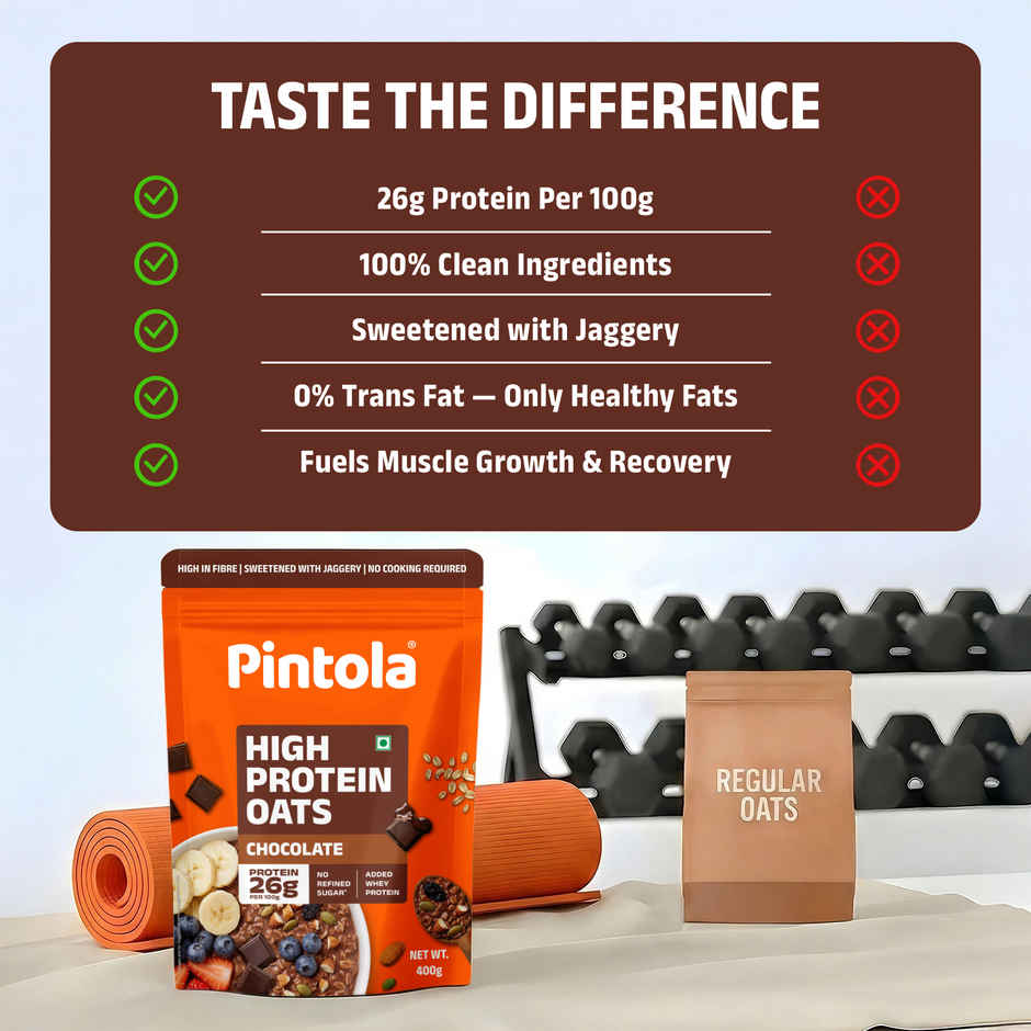 Pintola High Protein Oats Dark Chocolate With Almonds Raisin Pumpkin And Chia Seeds
