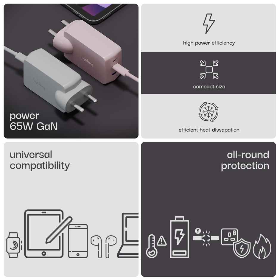 Lifelong 65W GaN SuperFast WallCharger|3-Port Output(2 Type C&1 USB A)Compatible-Laptop,Phone