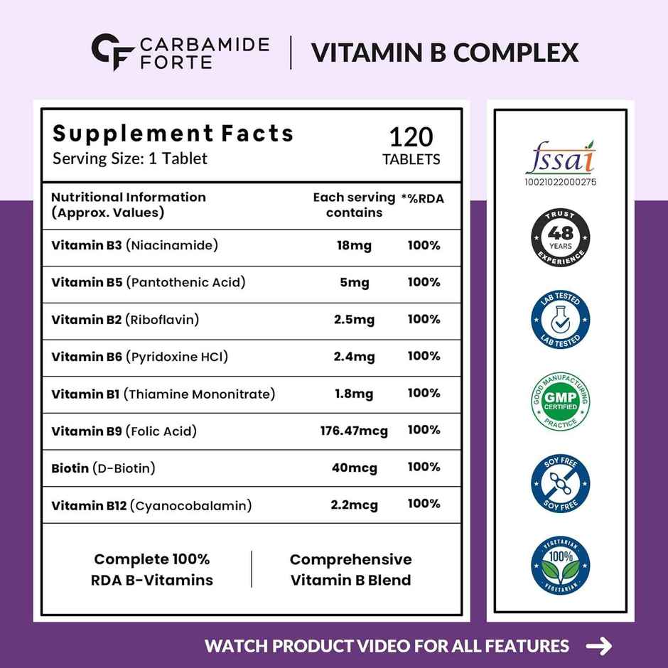 Carbamide Forte Vitamin B-Complex Tablets - 100% RDA for B Vitamins-B1, B2, B3, B5, B6, B9 & B12