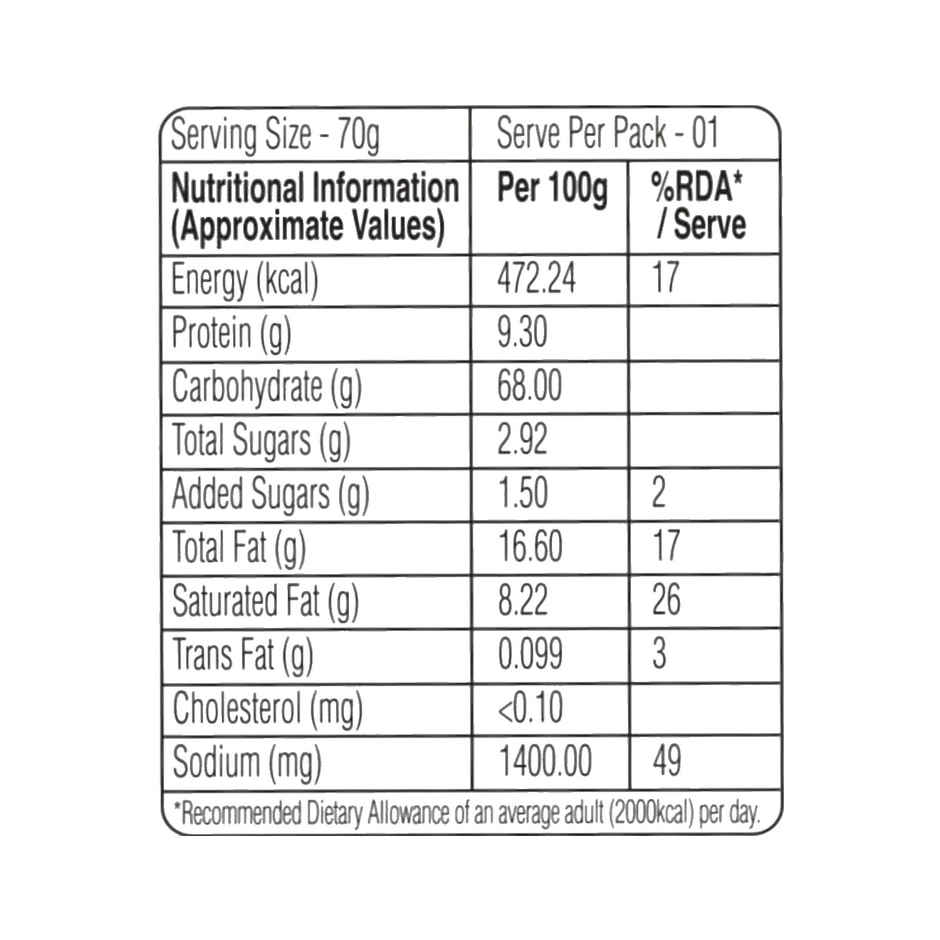 Nissin Cup Noodles Mazedaar Masala