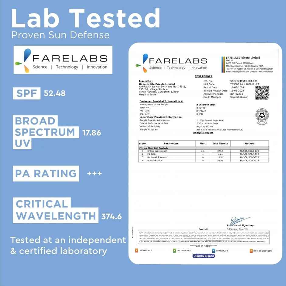 Happier Matte Sunstick SPF 50+ PA+++ With New Gen UV Filters | Cooling Sunscreen Stick
