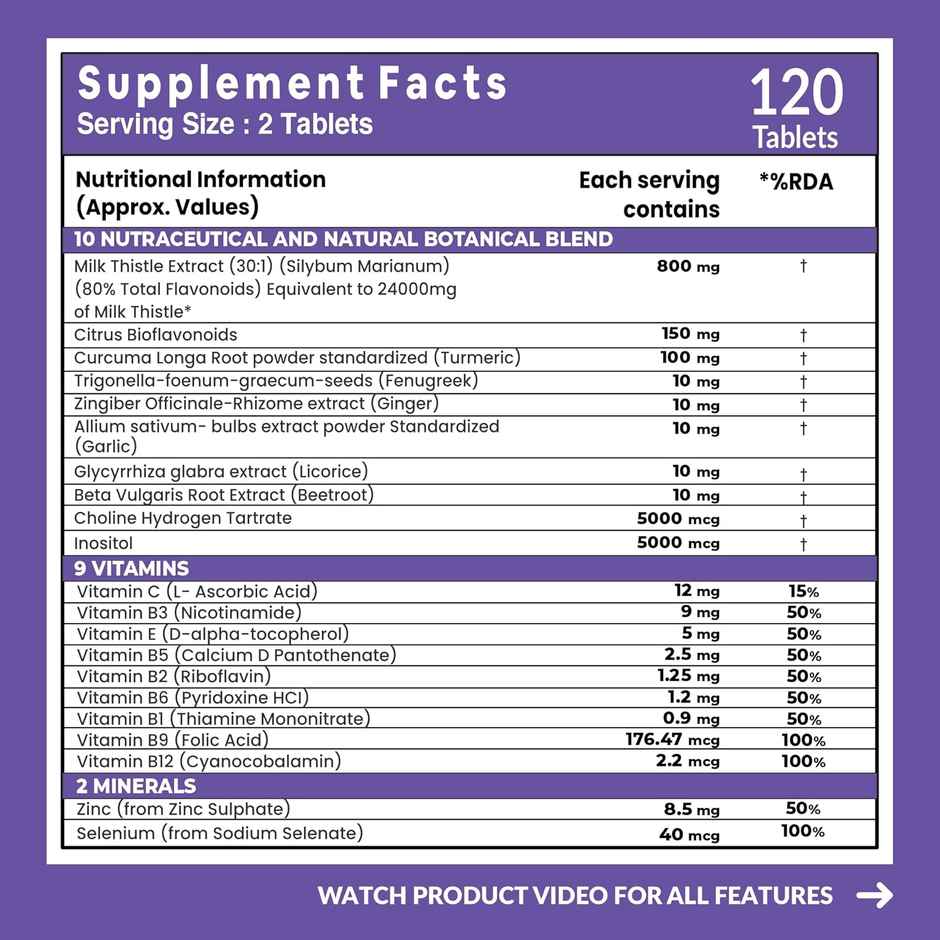 Carbamide Forte Liver Detox Supplement with Milk Thistle Extract 800mg