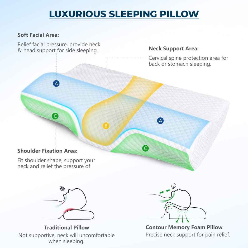 Trajectory Memory Foam Bed Pillows Cervical Pillow For Neck And Shoulder Pain