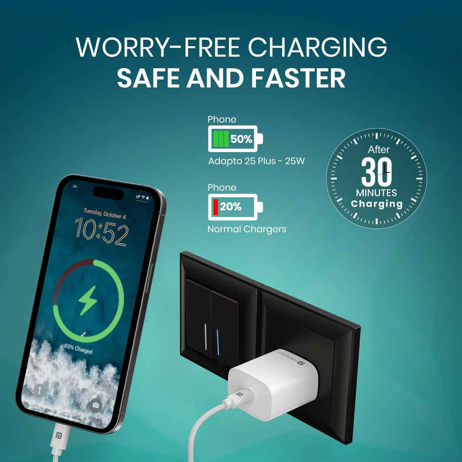 Portronics Adapto 25 Plus 25W PD Mobile Charger | GaN | iPhone/Samsung/Other Type C Devices