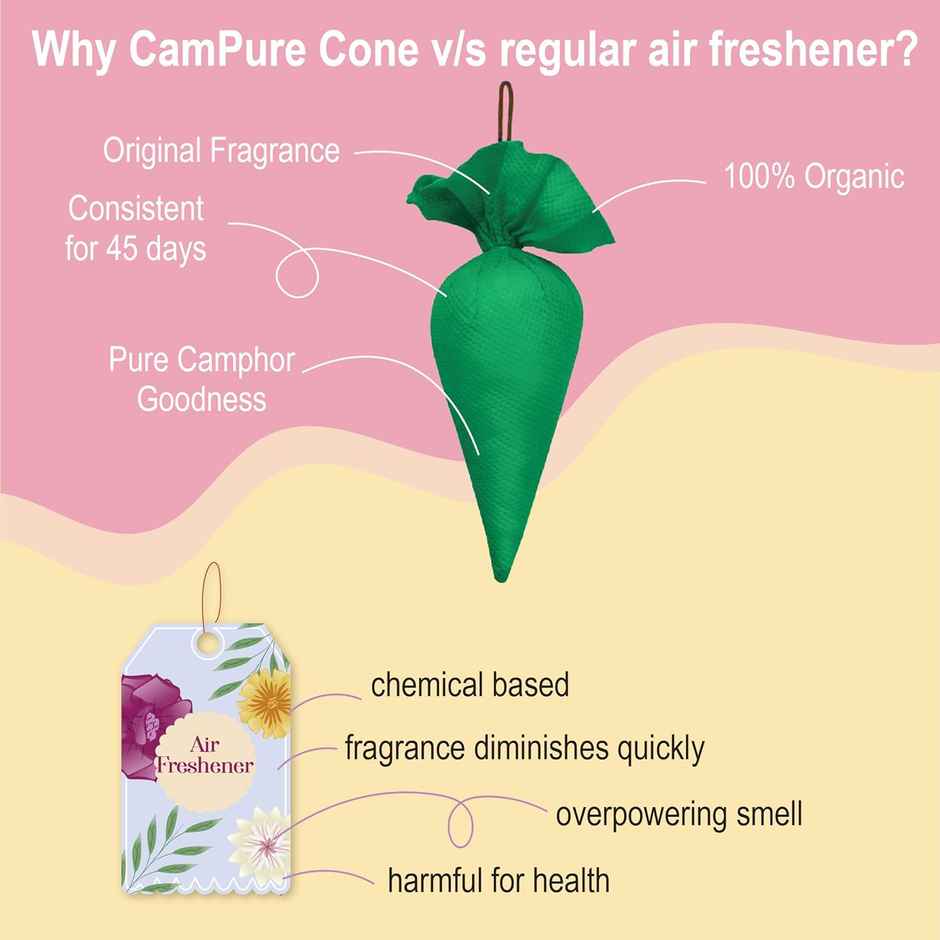 Campure Tulsi Camphor Cone Air, Cat, Room Freshener